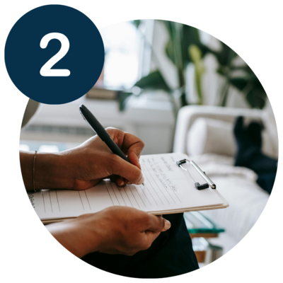 Personalized Care for You